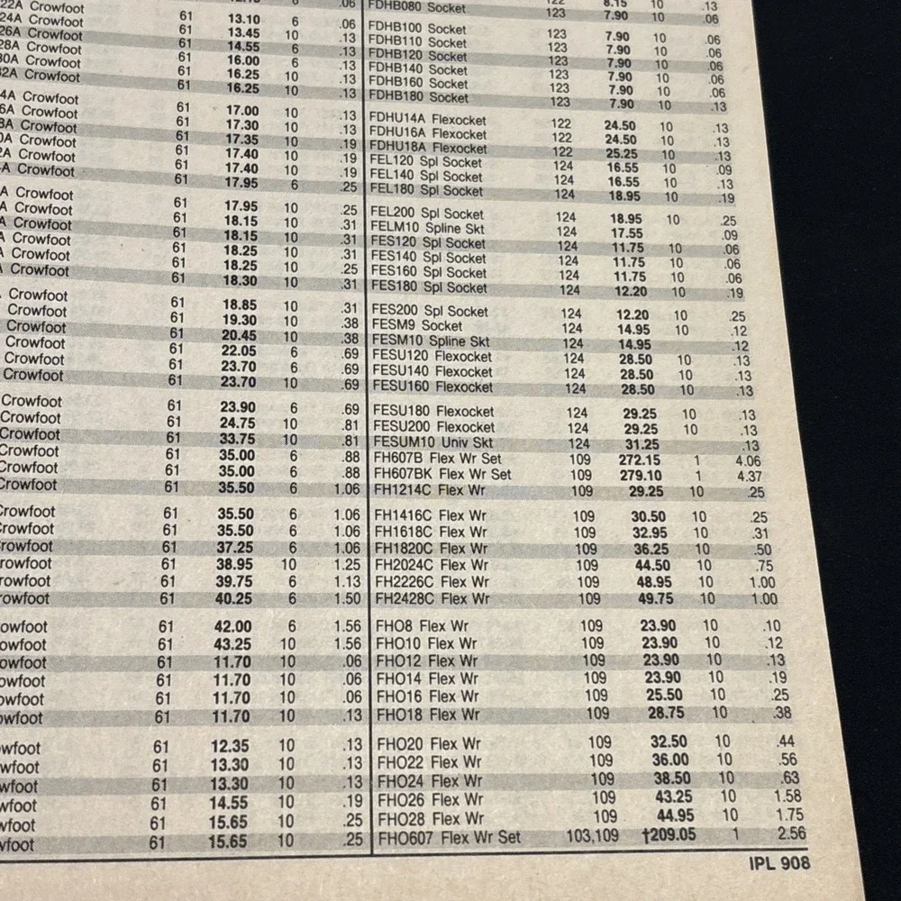 Snap On 1990 Industrial Price List